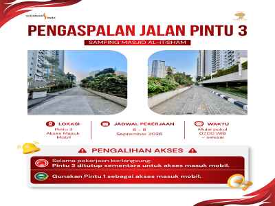 Pengaspalan Jalan Pintu 3